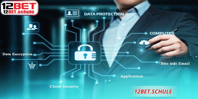 Chính Sách Bảo Mật Toàn Diện Tại Nhà Cái 12BET Trong Năm 6 Người chơi thường xuyên thay đổi mật khẩu 12BET để nâng cao tính bảo mật
