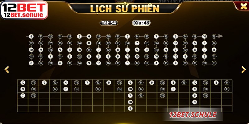 Soi Cầu Tài Xỉu 12BET Hiệu Quả, Dễ Dàng Áp Dụng 6 Soi cầu tài xỉu 12BET giúp người chơi tự tin hơn khi đưa ra quyết định